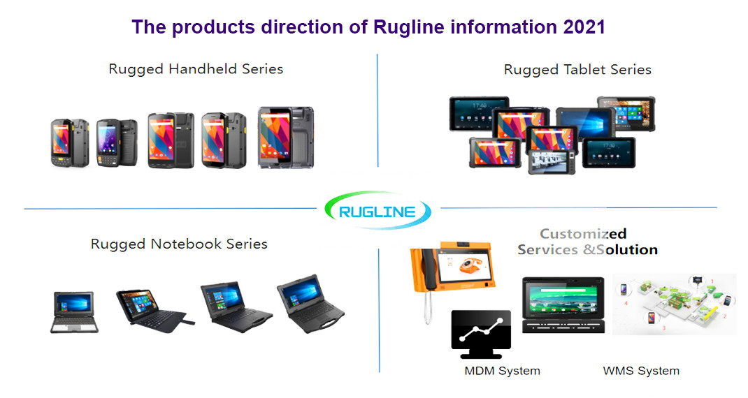 Çin SHENZHEN RUGLINE TECHNOLOGY CO.,LIMITED şirket Profili